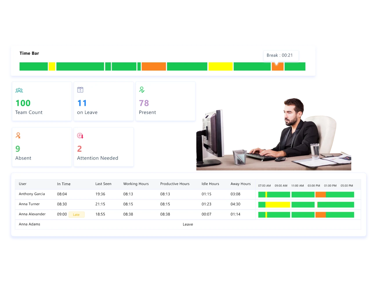 Track Time Automatically and Accurately dashboard